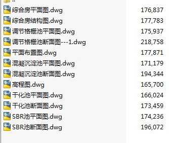 某水果食品公司污水治理與餐飲管理綜合設計