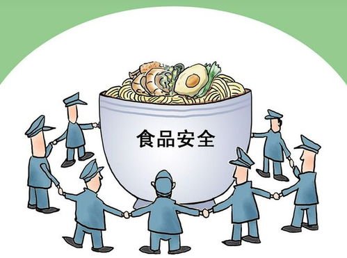 餐飲行業(yè)食品安全管理體系構(gòu)建與實(shí)施路徑